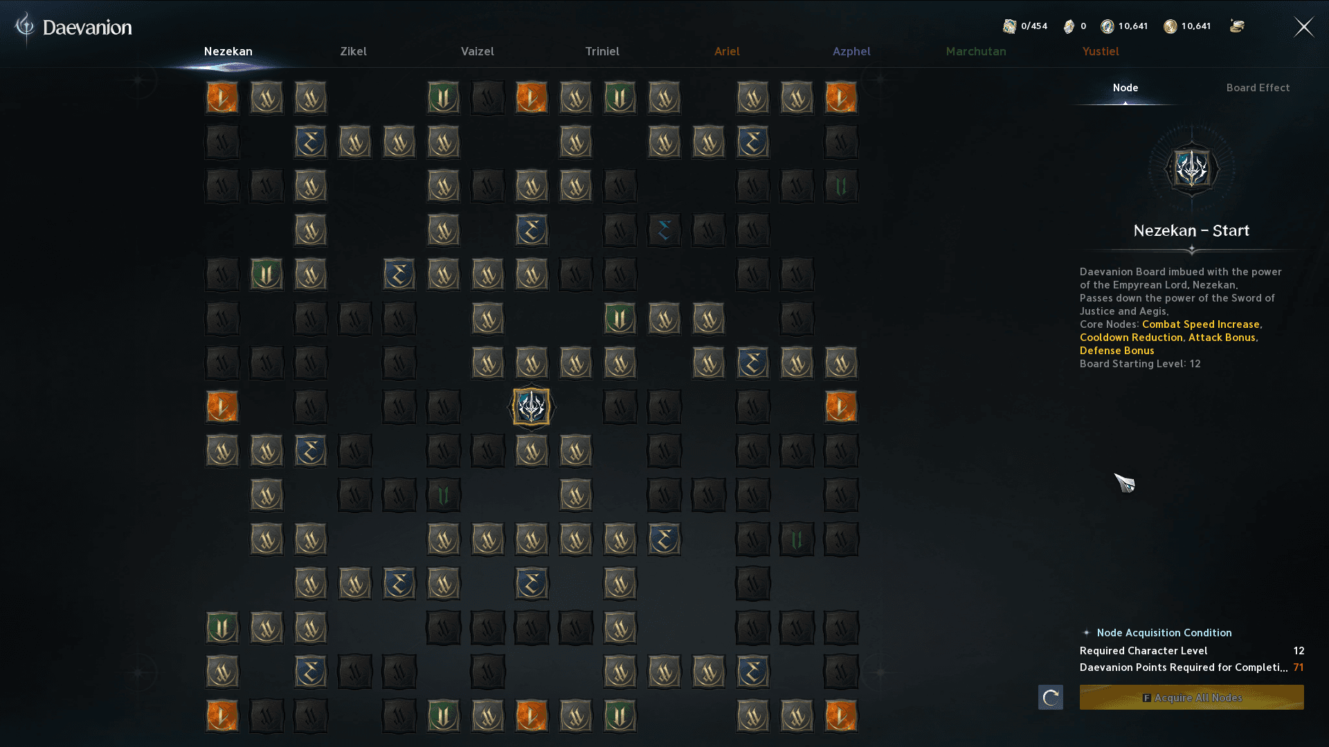 Nezekan Daevanion Board with its nodes and effects